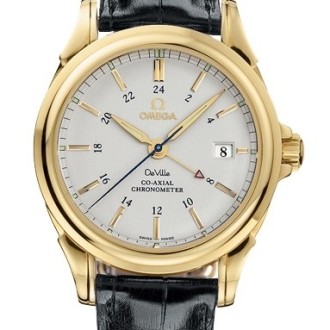 Co−Axial GMT