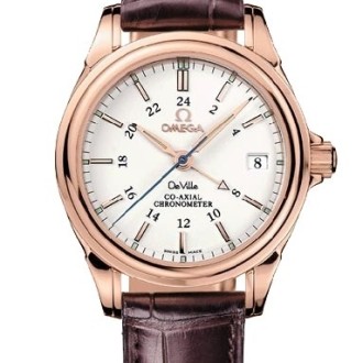 Co−Axial GMT