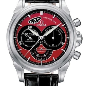 Co−Axial Chronoscope