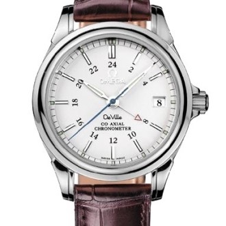 Co−Axial GMT