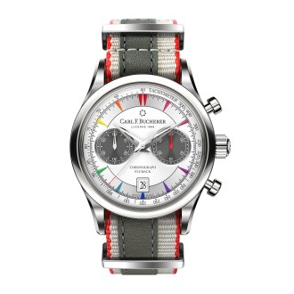 Flyback Signature