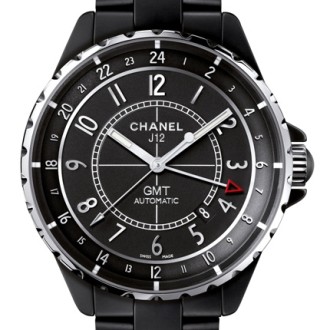 Mat Black Gmt