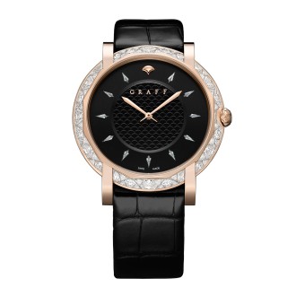 Slim 43mm