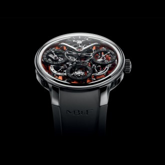 Legacy Machine Perpetual EVO 