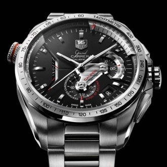 Grand CARRERA Calibre 36 RS Caliper Concept Chronographe