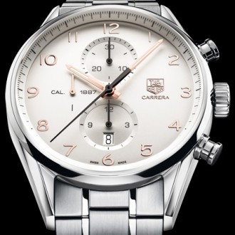 Calibre 1887 Chronograph