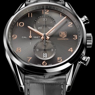 Calibre 1887 Chronograph