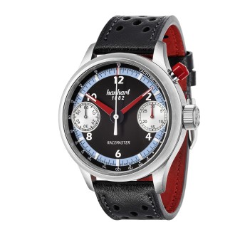 Racemaster GTM
