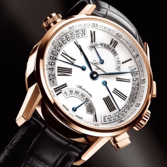 Heritage Retrograde