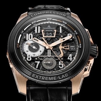 Master Compressor Extreme LAB 2