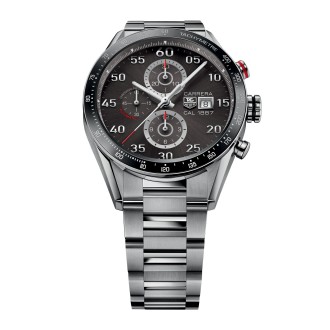 Calibre 1887 Chronograph 43mm