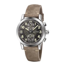 Nuvolari Legend