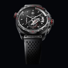 Calibre 36 RS Caliper Chronographe Ti2