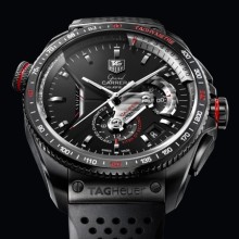 Calibre 36 RS Caliper Chronographe Ti2