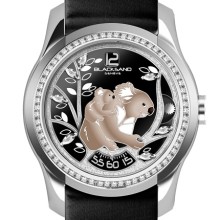 Continuity Koala