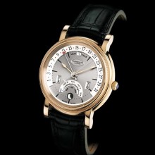 Toric Retrograde Perpetueal Calendar